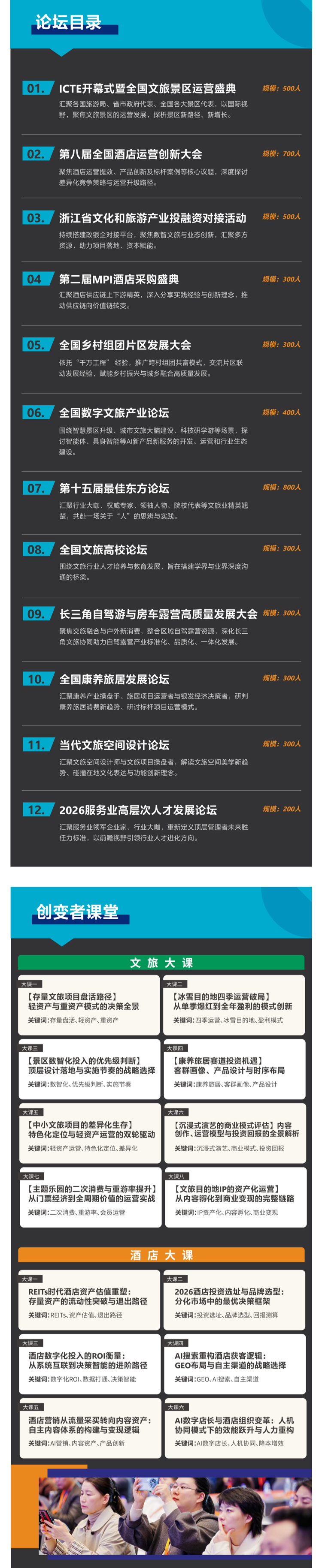 GEO文章论坛目录.png GEO文章论坛目录.png