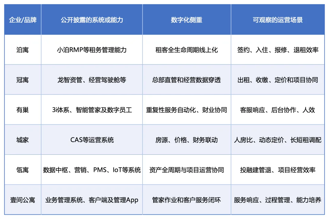 图片 3.png