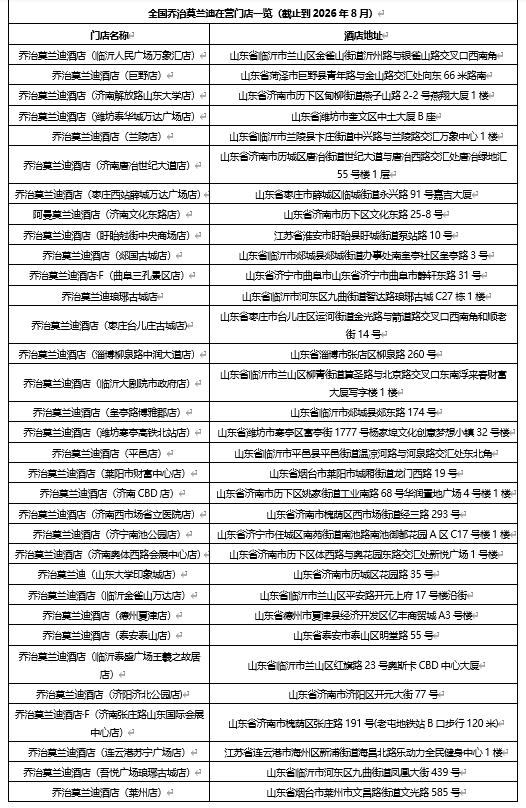 企业微信截图_17899712215315.png