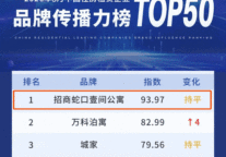 数智运营+品牌深耕，招商蛇口壹间公寓锻造长租核心竞争力