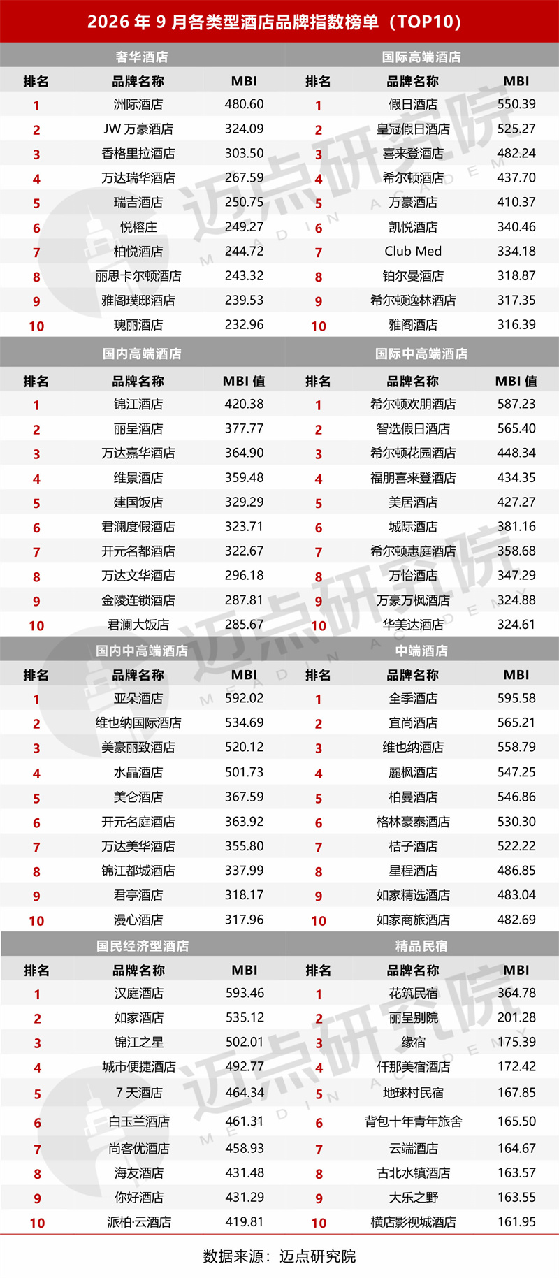 9月7.jpg