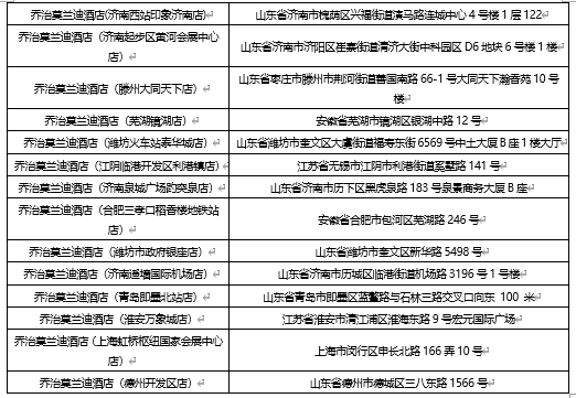 企业微信截图_17899712812007.png