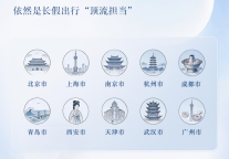 “请3休13”带火双节住宿，华住一线到县域预订全线升温