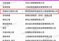 TOP3！招商蛇口壹间公寓荣获“2026中国住房租赁领先品牌” 
