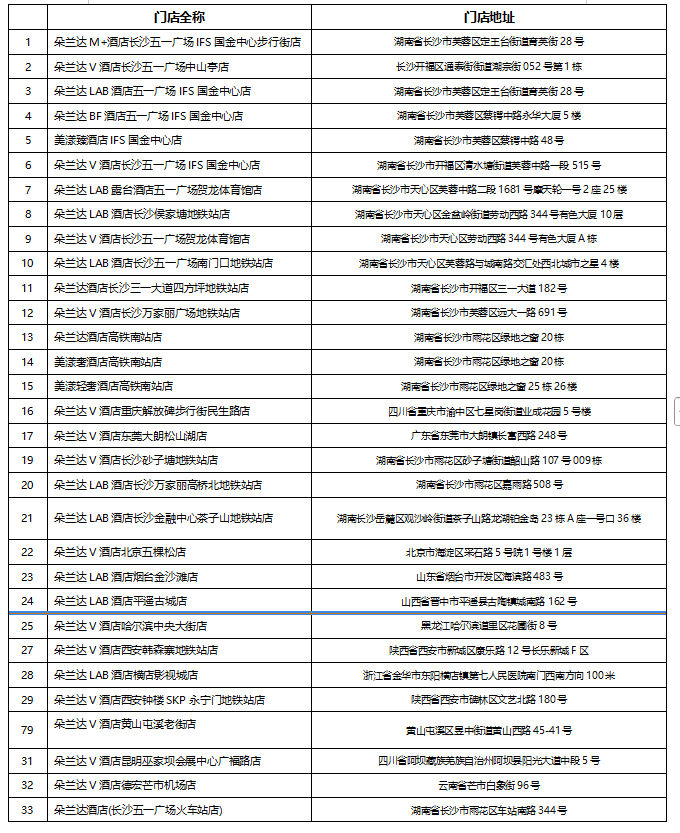 企业微信截图_17881406393642.png