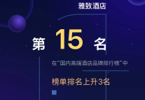 雅致酒店 MBI 品牌指数再突破，跻身国内高端酒店品牌 TOP15