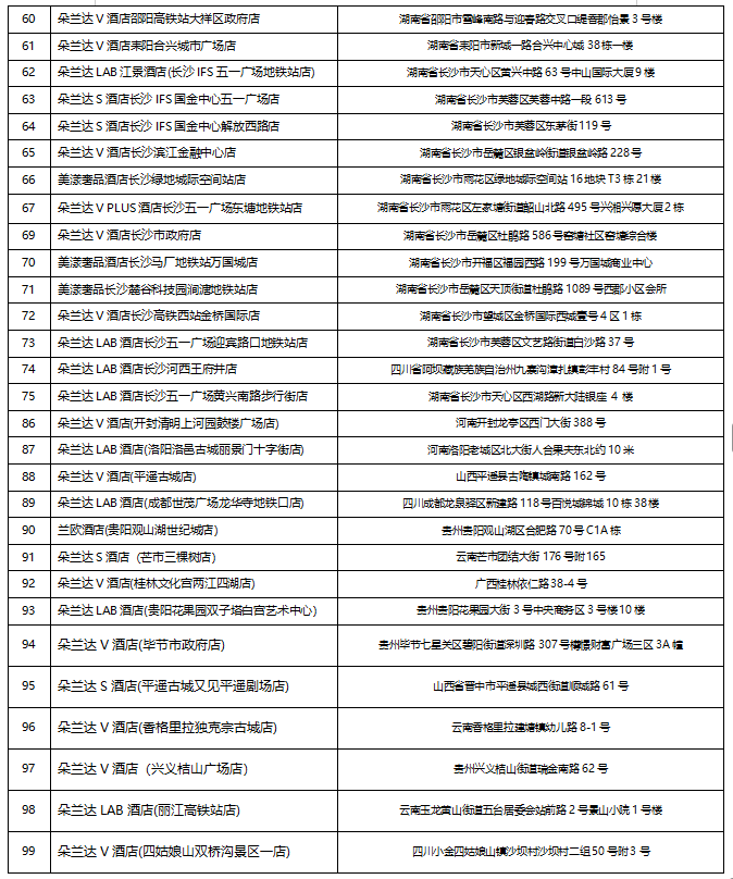 企业微信截图_17881407223971.png