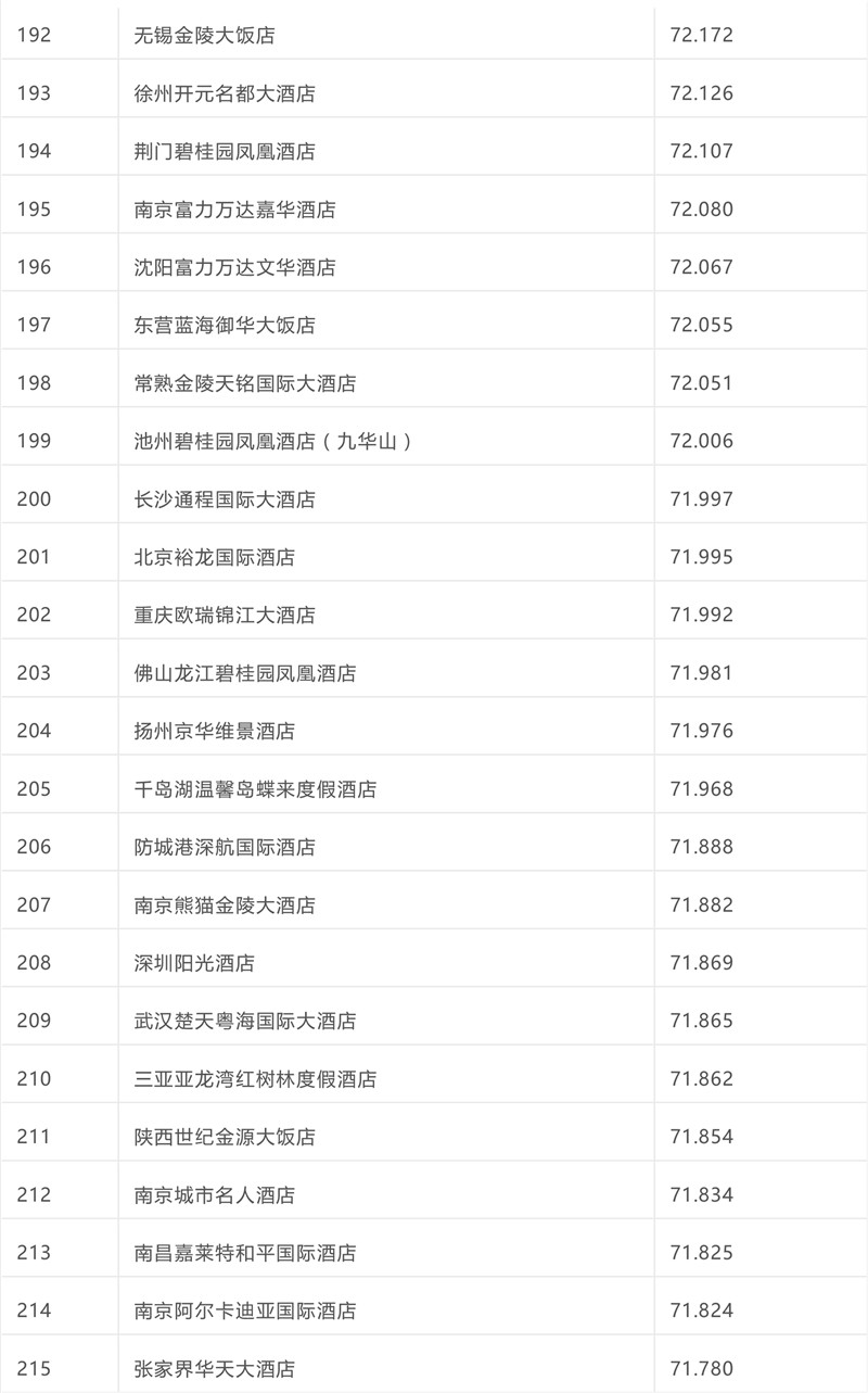 排名-9.jpg