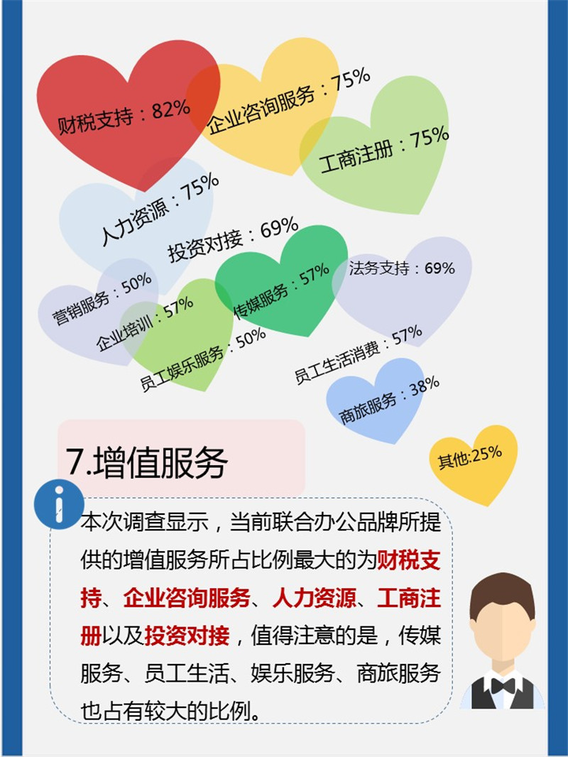幻灯片10.JPG