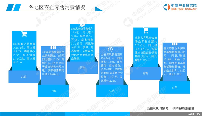 2019年经济前景_2019年中国假日经济市场前景研究报告