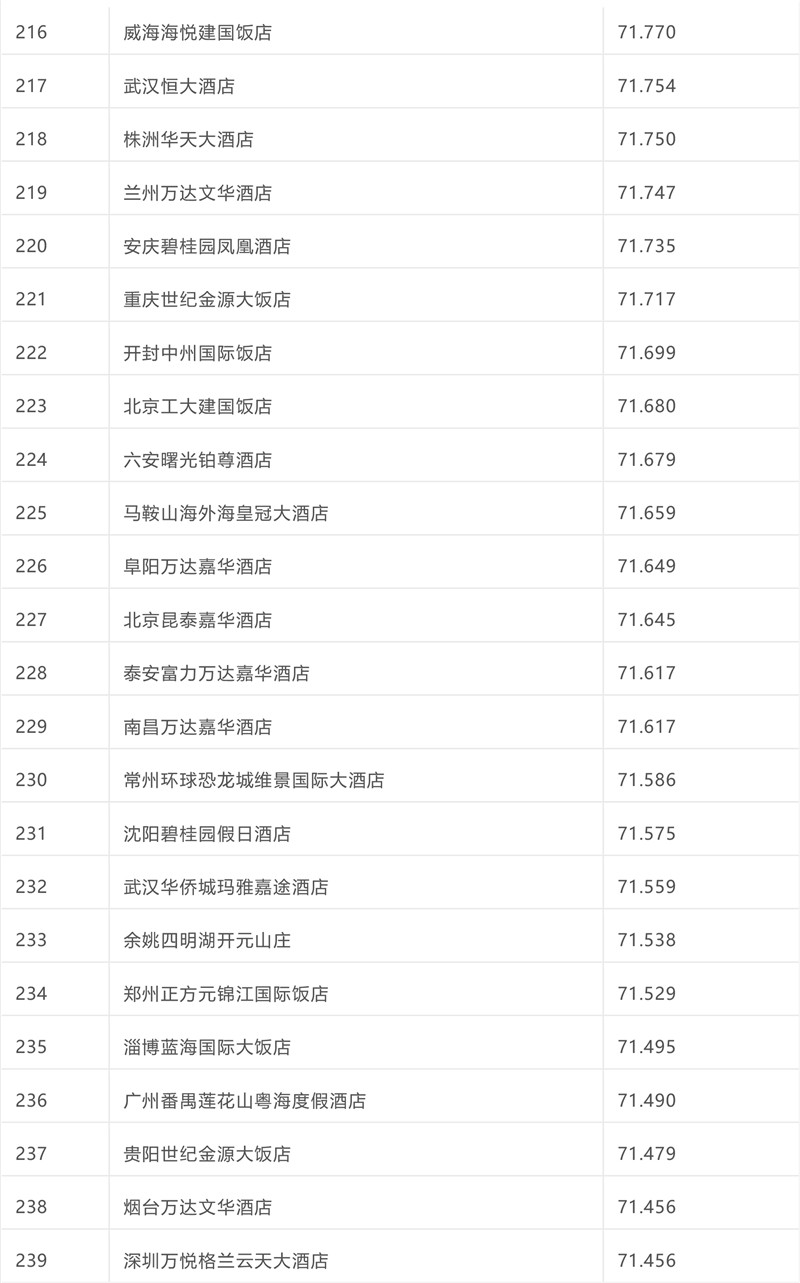 排名-10.jpg
