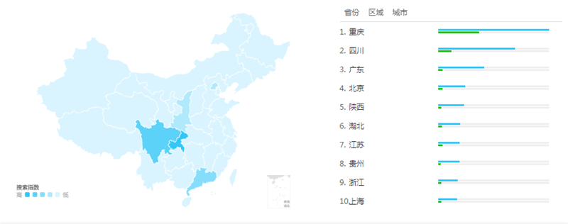 地域分布-省份.jpg