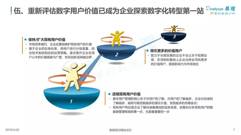 2019年经济盘点_盘点今日热点,2019年经济学专业就业方向怎么样