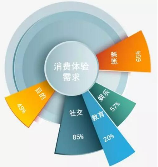 微信截图_20190719102148.png 微信截图_20190719102148.png