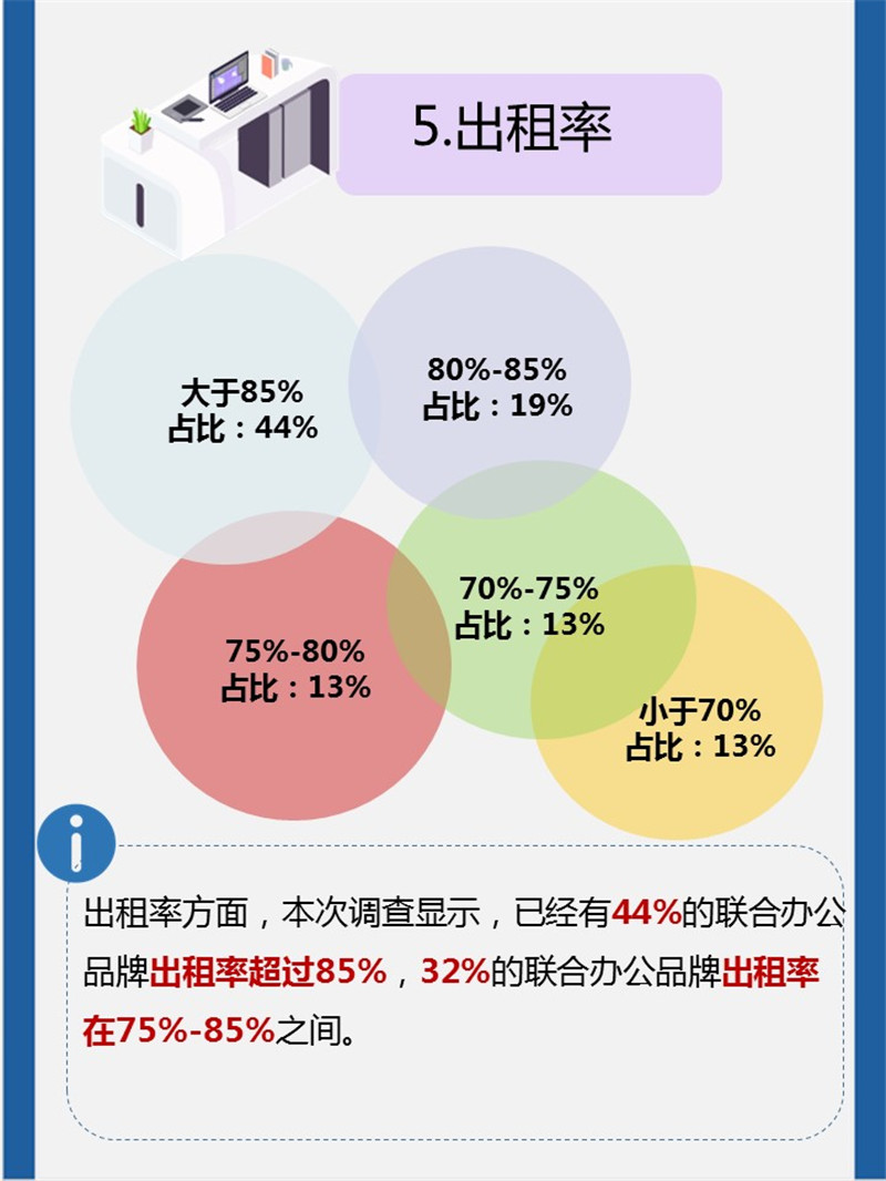 幻灯片8.JPG