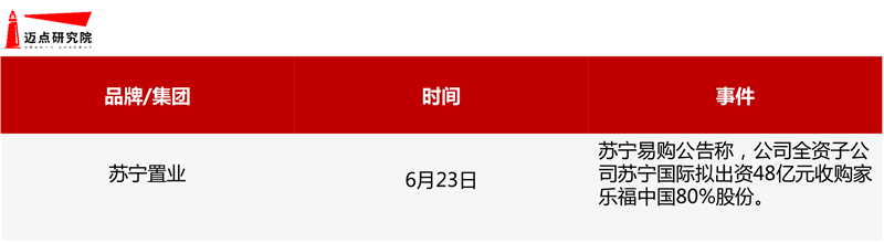 6月商业地产图片-4.jpg