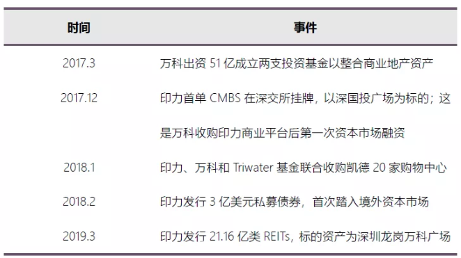 微信截图_20190621102927.png
