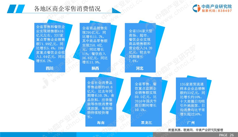 2019年经济前景_2019年中国假日经济市场前景研究报告