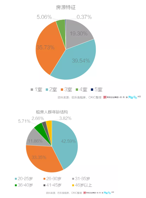 微信截图_20190801091049.png