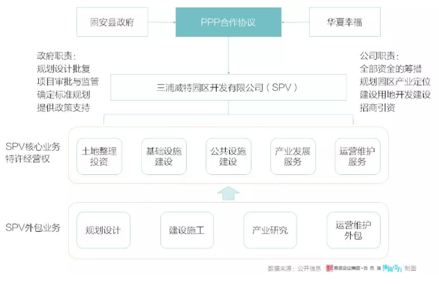微信截图_20190724095324.png