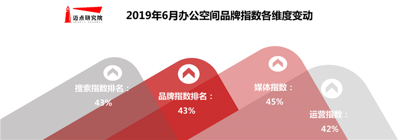 6月办公空间图片-10.jpg