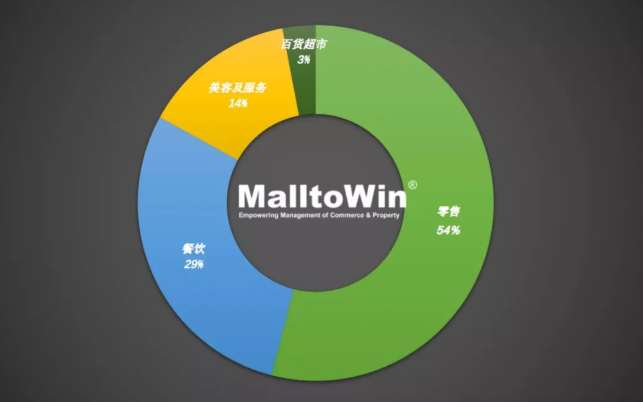 微信截图_20190319102853.png