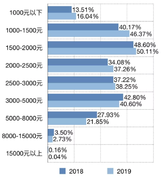 微信截图_20190513101240.png