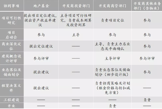 微信截图_20190703095644.png
