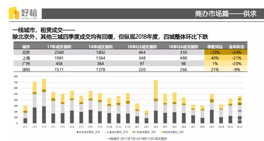 2018年宏观经济_2018年宏观经济十大猜想(3)