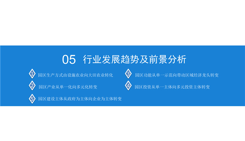 2019年现代农业产业园市场前景研究报告-39.jpg