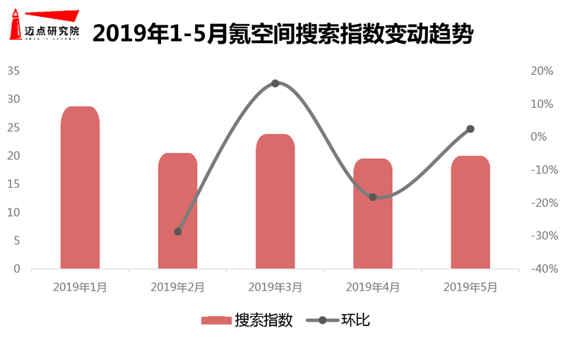 5月办公空间图片-5.jpg