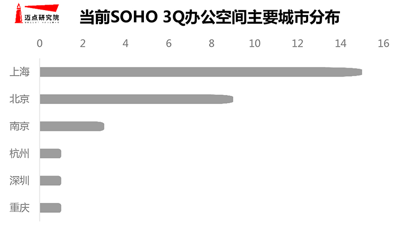 4月办公空间图片-7.jpg