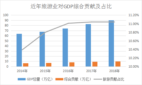 20190615052216183.png