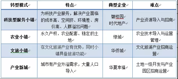微信截图_20190803225626.png