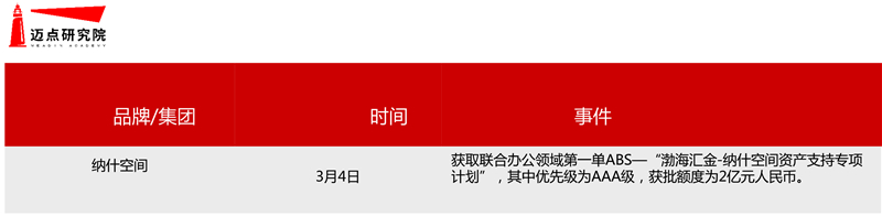 3月办公空间图片-2.jpg