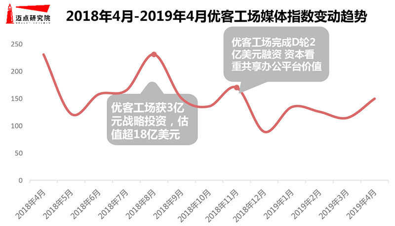 4月办公空间图片-9.jpg