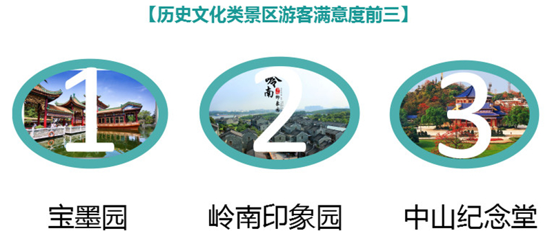 广东景区26.jpg