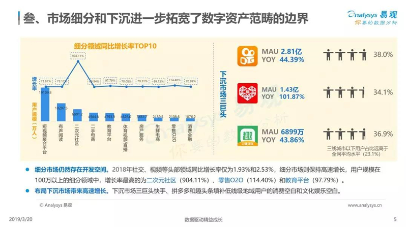 2019年市经济发展预测_图表 2019年经济社会发展主要预期目标