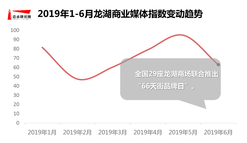 6月商业地产图片-7.jpg