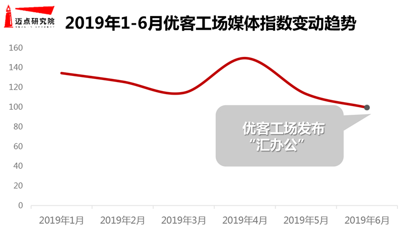 6月办公空间图片-8.jpg