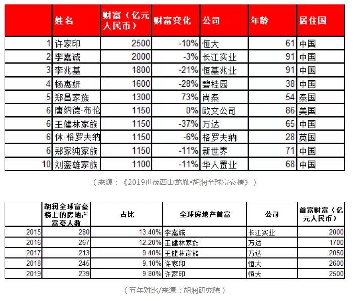 微信截图_20190314093611.png 微信截图_20190314093611.png