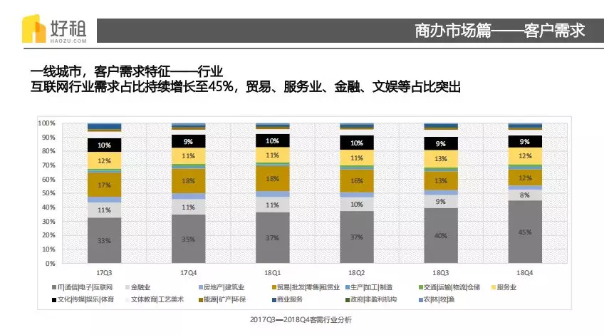 2018年宏观经济总结_2018年5月宏观经济研究报告(3)