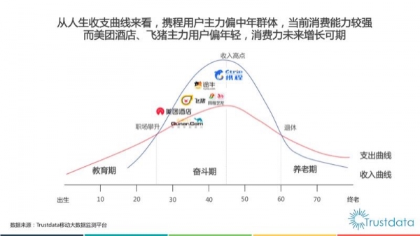 meituan190318a