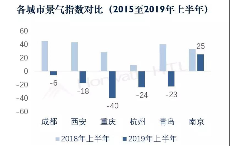 2019上半年经济_...密切关注央行对2019年上半年的经济展望.-嘉盛集团 周三加央行...(2)