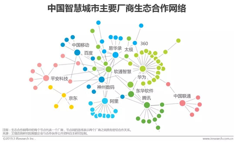 2019中国城镇人口_我国城镇人口首超农村人口