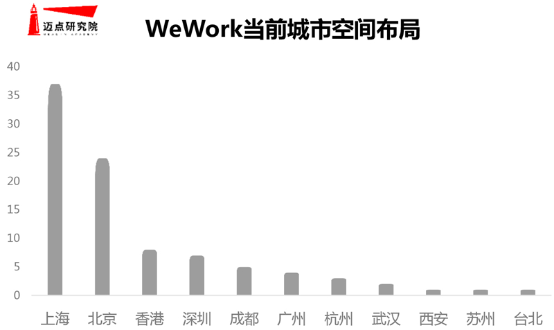 6月办公空间图片-7.jpg