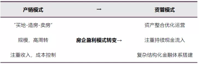 微信截图_20190621103011.png