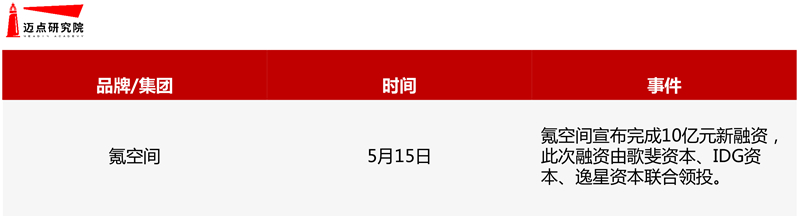 5月办公空间图片-3.jpg