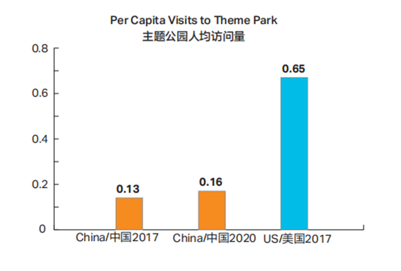 人口规模经济总量_中国人口总量变化图(2)