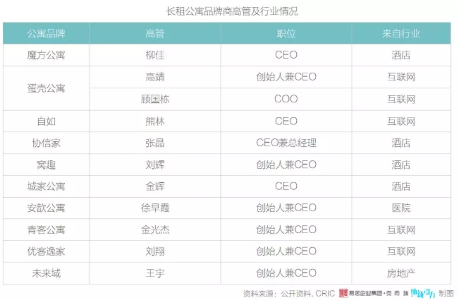 微信截图_20190620102155.png